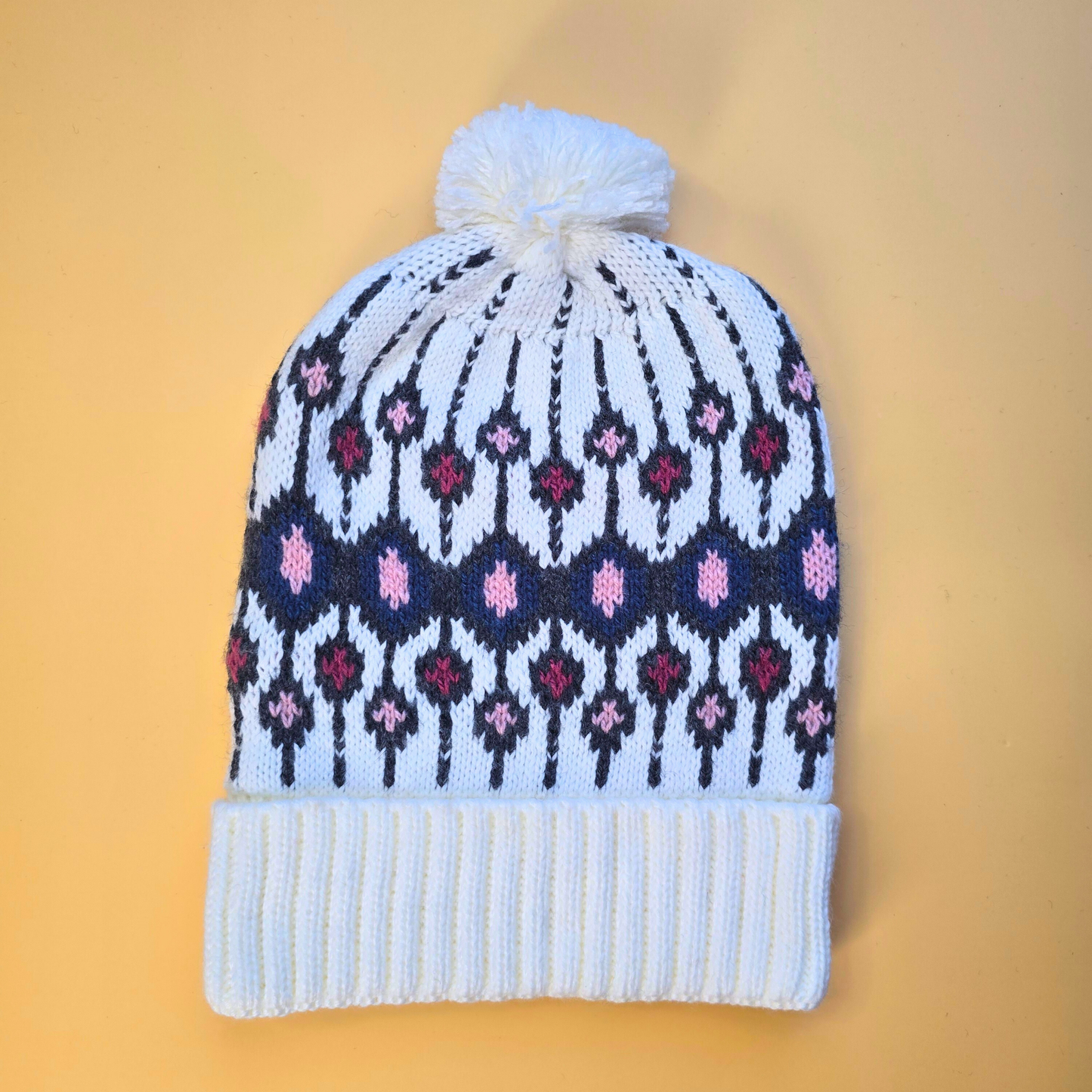 Peruvian Hats & Chullos