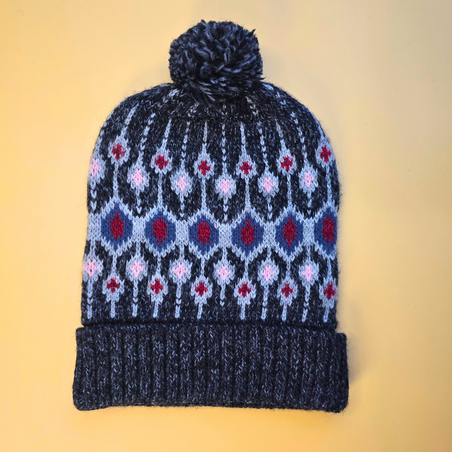 Peruvian Hats & Chullos